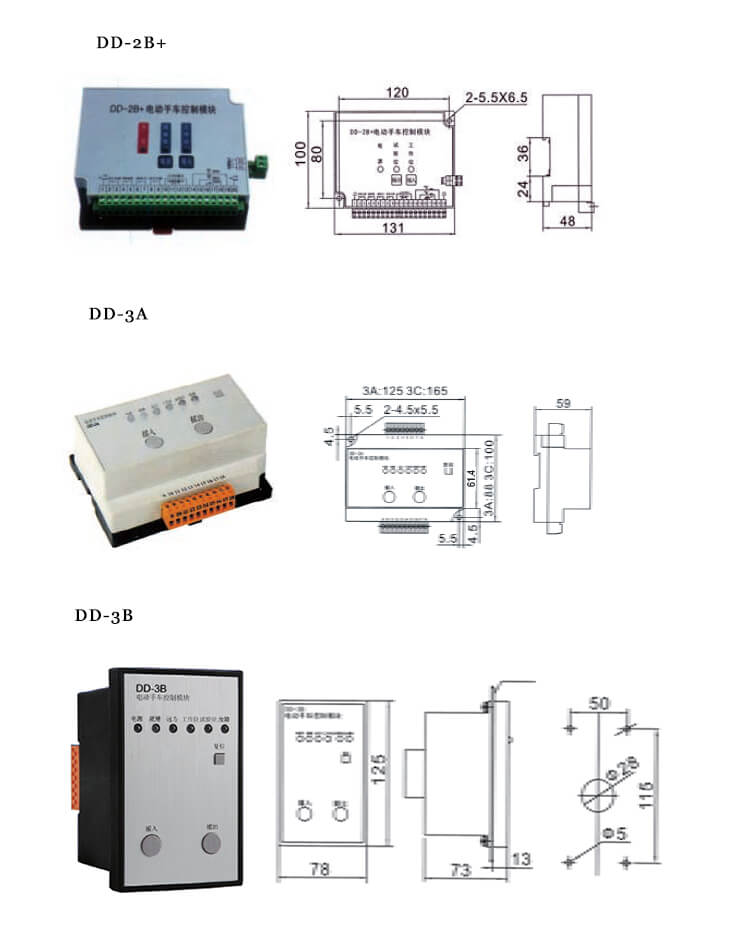 control module)